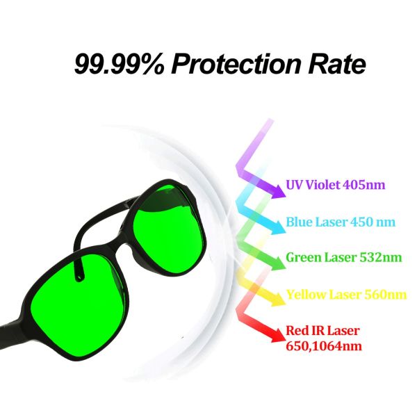 Sunglasses Laser Goggles CE EN207 Ansi Z87 Hair Removal Goggle Ndyag Fiber Green Protective Safety Glasses Eye Protection