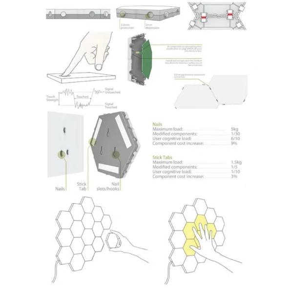 Lumière tactile hexagonale sensible à la lumière quantique en PP blanc pour 2021 Xiamen