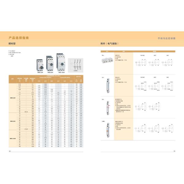 Atterrisseur LS de protecteur de moteur électrique de MMS-32S pour la série 32H/63H/100S/100H