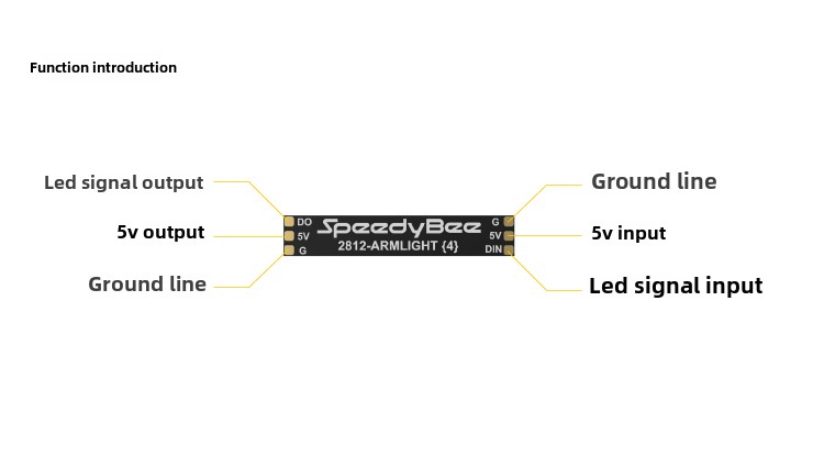 Speedybee 2812 RGB Programmable LED Arm Light Strip Pack 4 Battery-Powered Plastic Parts for RC Hobby Racing Remote Control