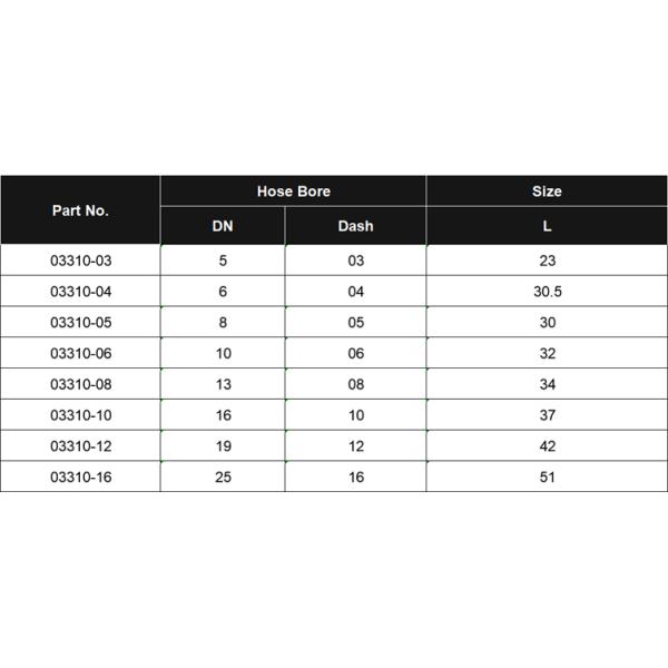 Фитинги для гидравлических труб и шлангов для шлангов SAE 100 R2AT / EN 853 2SN