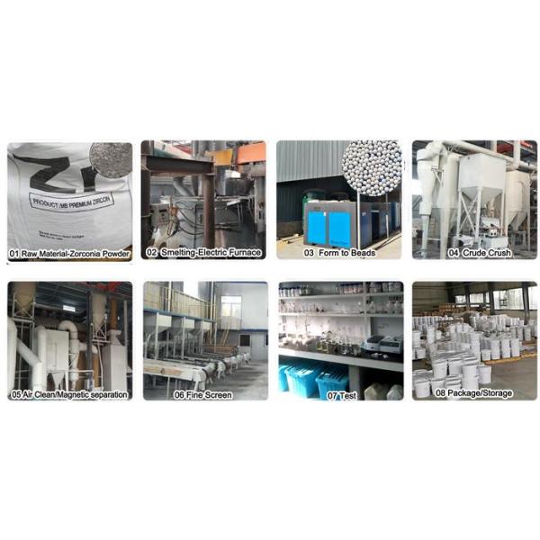 Шарики высокой твердости керамические взрывая средства массовой информации B30 0.600mm сферически