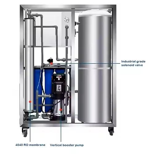Scalable Smart Water Solutions Powered Solely By Sun、light​​Intelligent Water Purification