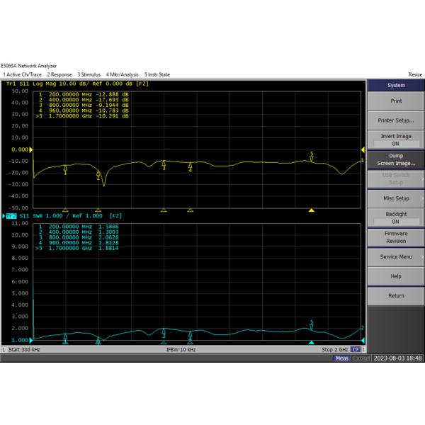Indoor External Antenna Gooseneck 220-1700MHz TNC Connector 20x450mm