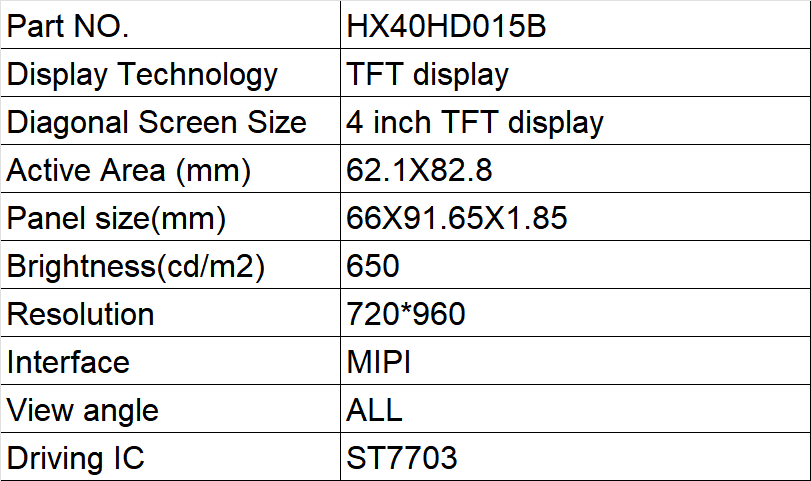 4.0-Inch LCD tft  Display | 720*960 Resolution ,Source IC ST7703 ,Pixel arrangement RGB Vertical stripe ,Active area 62.1X82.8