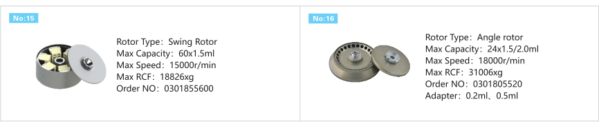 Центрифуга HT190R 19000r/Min 4*250ml ротора качания высокоскоростная Refrigerated