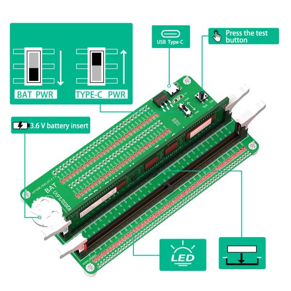 Testeur d'adaptateur de mémoire DDR4