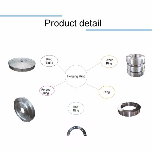 316l/304l hand forged rings Forged Steel Rolled Rings - Built for Manufacturers