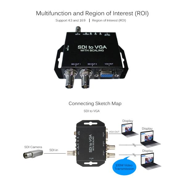 3G-SDI To VGA Converter Video To IP Converter With Splitter 7.5V-15V