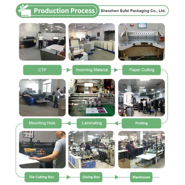 Usb Video Capture Card Cardboard Paper Mailer Box Cosmetic Skincare Corrugated Shipping Packaging Box With Insert