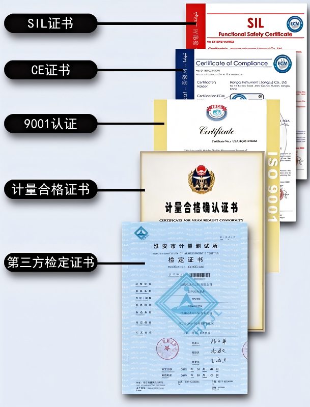 Luminous Type Magnetic Flap Level Gauge