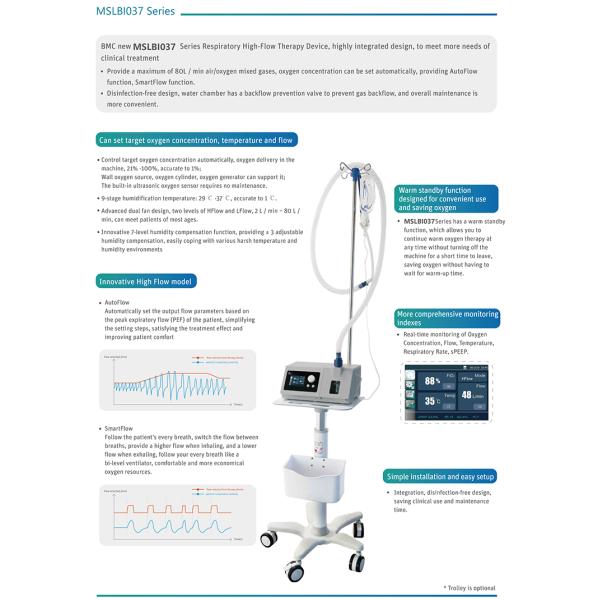 BMC H-80A Neonate Newborn 2L~80L/Min HFNC Respiratory Humidifier Medical With Trolley