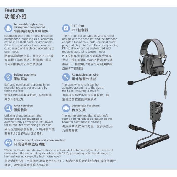 Слушатели ENc с микрофоном и звуком для окружающей среды