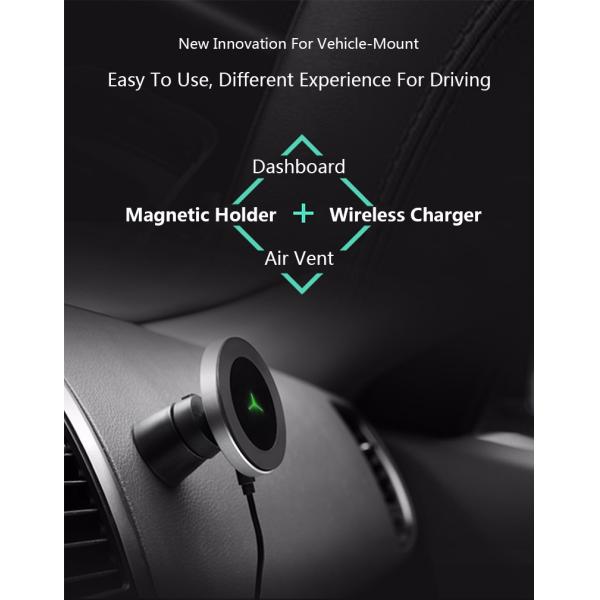 Baseus Qi Wireless Car Charger Magnetic Mount For Iphone Samsung Mobiles Phones