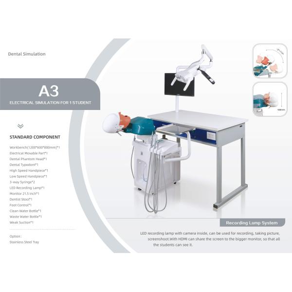 Легковес имитатора фантомной головы Multiscene зубоврачебный с камерой