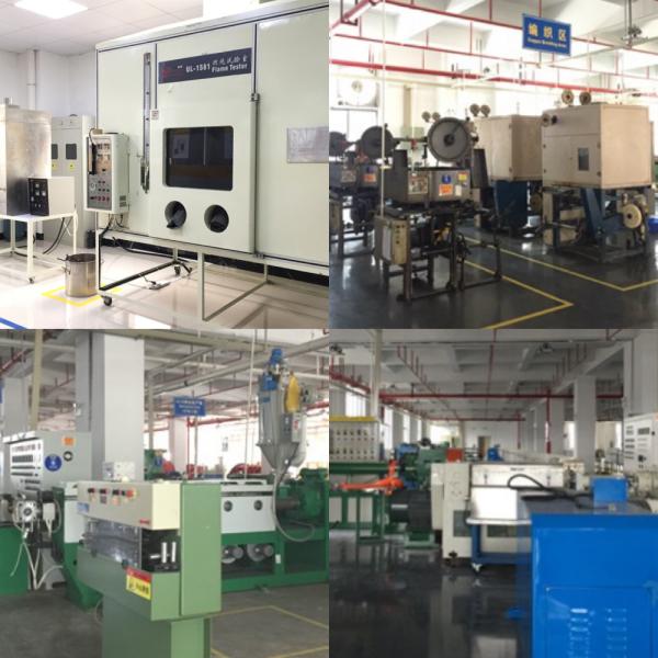 Alligator Clip Industrial Wiring Harness 50cm Electrical Double Ended Roach Clip