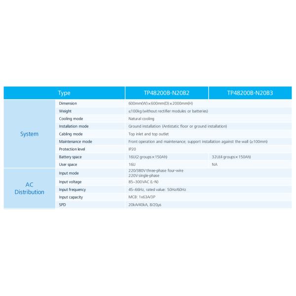 AC / DC Indoor Integrated Power System 200A Huawei TP48200B-N20B2
