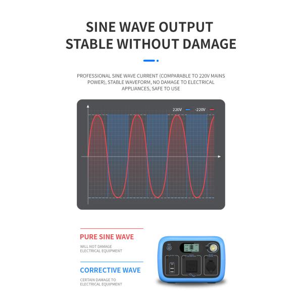 Portable outdoor power supply 300W AC output power 300Wh capacity outdoor camping stall energy storage power supply
