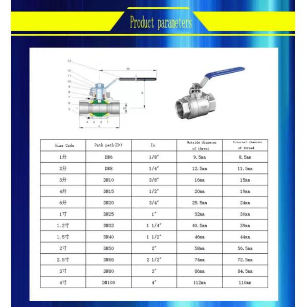 Válvula de bola de acero inoxidable de 2PC personalizable para diferentes aplicaciones industriales