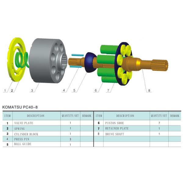 Excavator Part PC35 PC40 PC45 PC50 708-3S-13130 Hydraulic Pump Repair Parts