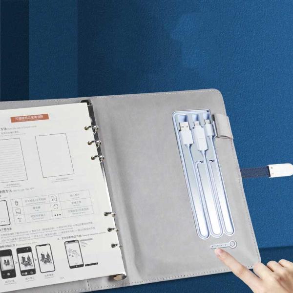 Повторно использованная нетоксическая тетрадь банка силы многофункциональная делает водостойким