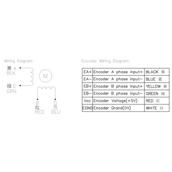 Система 57*57mm Stepper мотора короткозамкнутого витка Nema 23 4.2A 3.1NM 153 Oz внутри