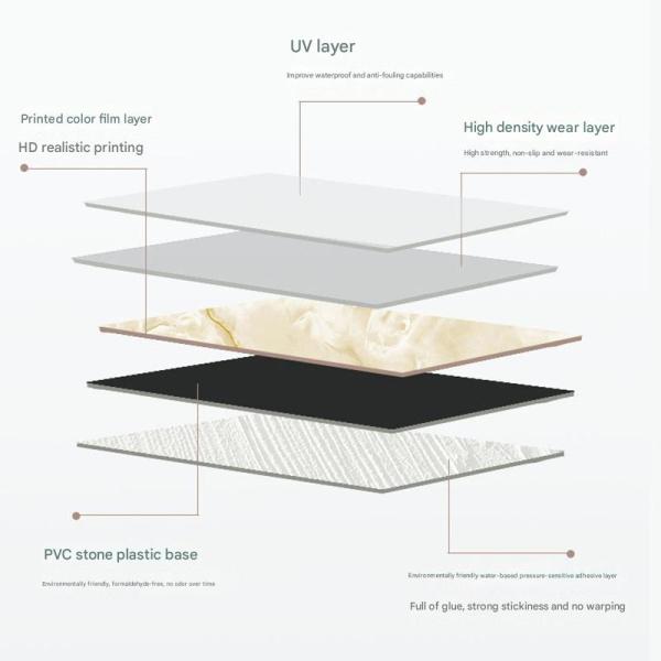 Waterproof PVC Floor Sticker Moisture-Proof And Thick Wear-Resistant For Office Building