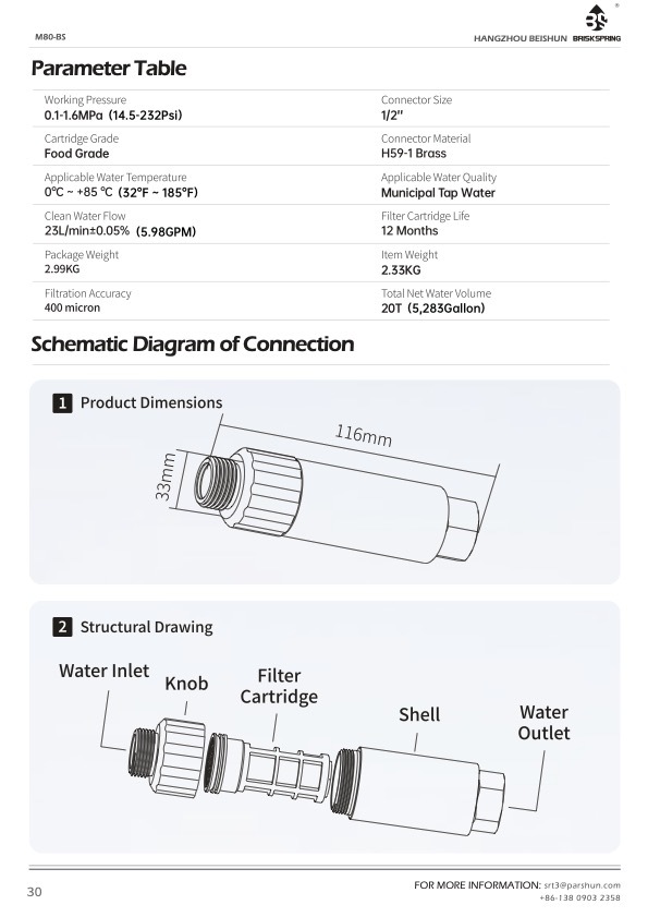 Anti-Scale Filter with MSAP Bioactive Material, Salt-Free Hard Water Protection for Household Appliances