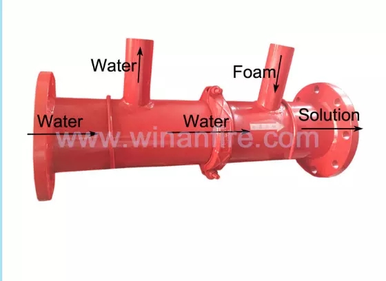 Тип пожарная безопасность давления оборудования пены соблюдая пропорции для танка пузыря