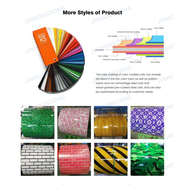 JIS Certificate Color Coated Steel Coil Sheet PPGI/PPGL Metal Sheet Prepainted PE/PVDF/HDP for RAL Series Color Coating
