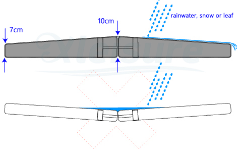 Крышки спа джакузи винила крышки крышки квадратного спа графита термальные для жилого