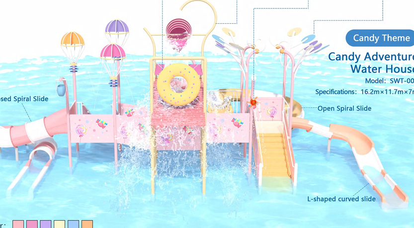 Candy Theme Water House SWT-003 | Compact FRP Water Park Playground Interactive Water Play Childrens Splash Pad Water Slide Splash Park Equipment