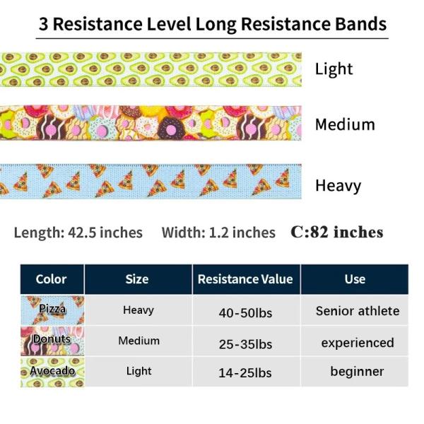 Fabric Fitness Gym Equipment Width 3cm Hip Exercise Resistance Bands Set For Legs Glute And Thighs Training