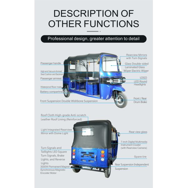 ODM Three Row Battery Operated E Rickshaw Passenger Tricycle For Handicapped 50km/H