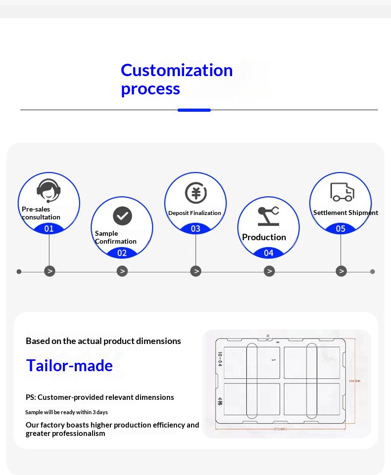 High Load Blister Packaging Custom Industry Automotive ABS Blister Tray Anti-Static Blister Tray