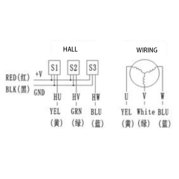 High Torque BLDC Motor 3.3A 19.5A 90mm 48V 310V 3000RPM