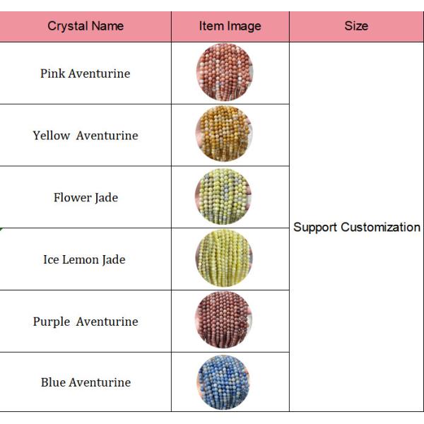 Perles naturelles en pierre souple en fil pierre précieuse rose aventurine ronde lisse pour la fabrication de bijoux