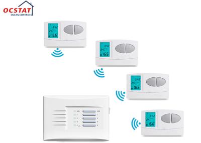 Termostato programável sem fio do sistema de aquecimento de assoalho de Digitas com 868Mhz