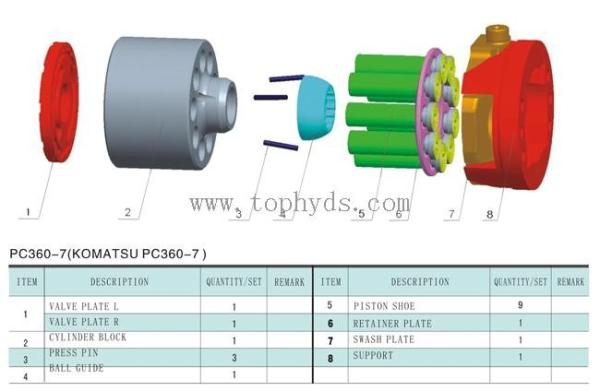 Hydraulic Piston Pump parts for Komatsu Excavator PC200-8/PC240-8 Main pump