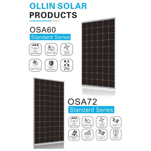 панели солнечных батарей 156.75mm 330w 340w Mono с черным Backsheet
