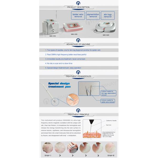 Fastest Result Laser Vascular Vein/Blood Vessels/Spider Vein Removal Machine