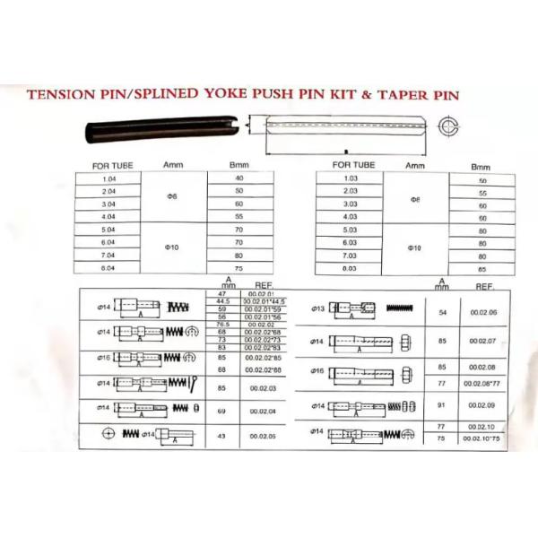 OEM ODM Pto Drive Cardan Transmission Shaft Tractor Parts for Agriculture Machinery with Ce Certificate