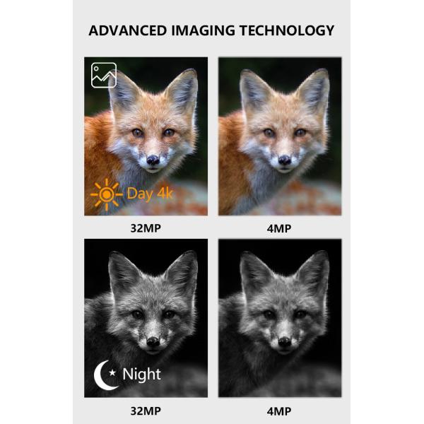 Caméra Bluetooth IP67 étanche à l'eau