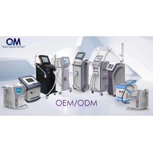 Beijing QM Medical Co., Ltd.