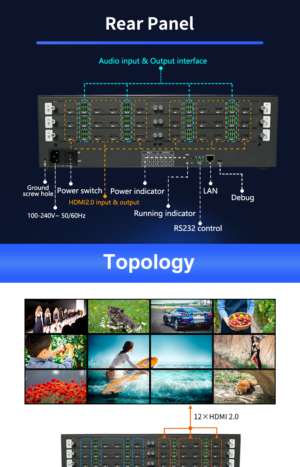 12 HDMI Inputs 12 Outputs 4K60 Video Wall Controller with FPGA Real-Time Hardware for Seamless Matrix Splicing