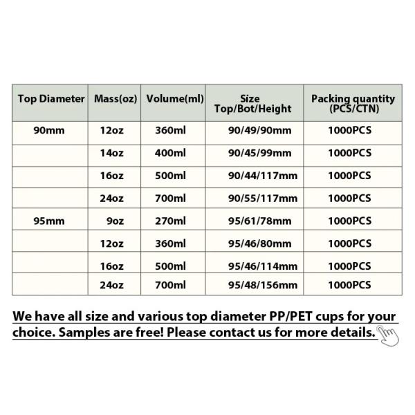 US Custom Logo Disposable Plastic Cold Coffee Cup with Customized Design and Logo