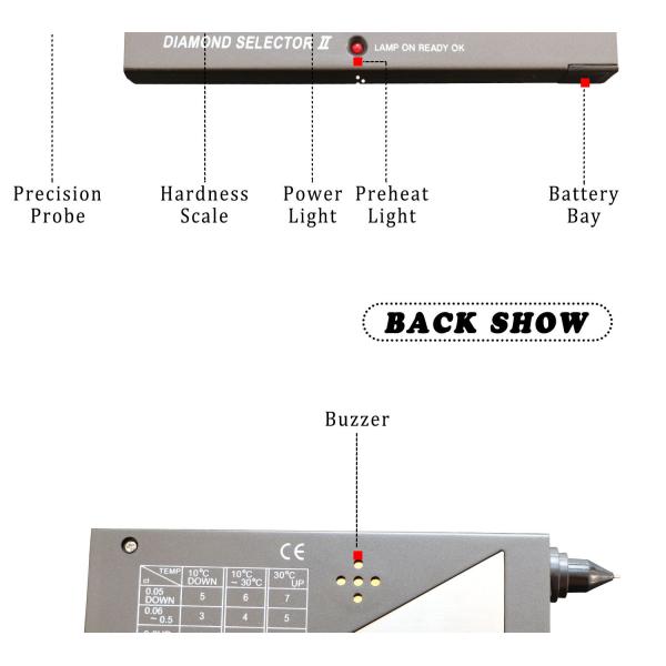 Аксессуары ювелирных изделий высокой точности оборудуют ручку теста индикатора диаманта