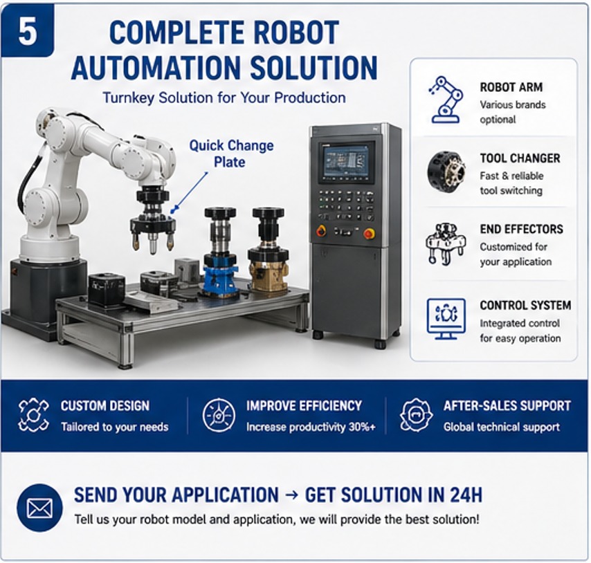 Quick Change Robot End-Effector Plate Easy Tool Swapping for Palletizing and Handling Robotic Arms