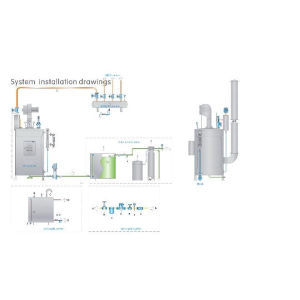 Фармацевтический промышленный боилер пара трубки воды боилера пара ЛСС вертикальный