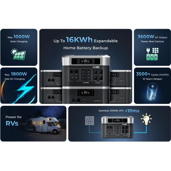 Huge Capacity Portable Power Station 3600W Solar Generator LiFePO4 Battery Expandable to 16384Wh Generador Solar